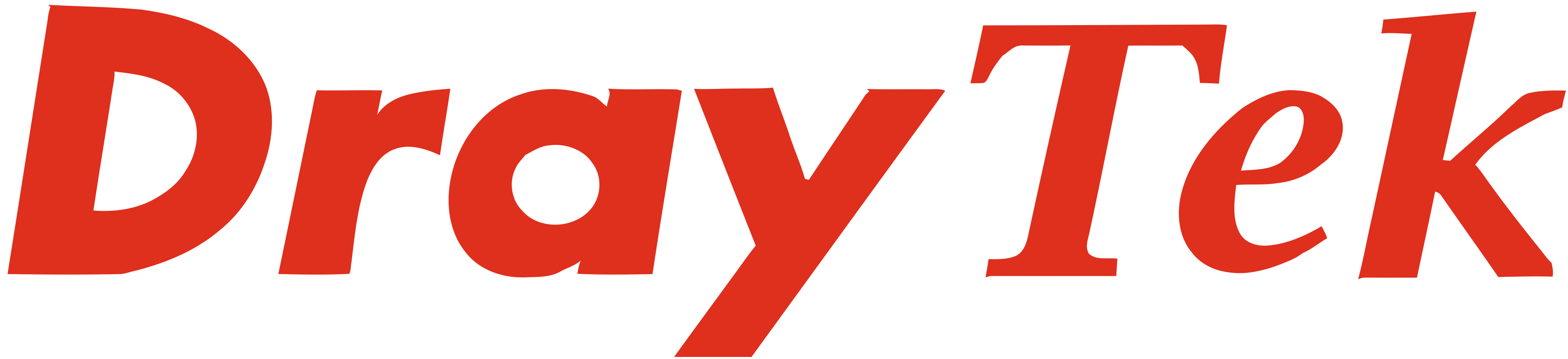 DrayTek logo