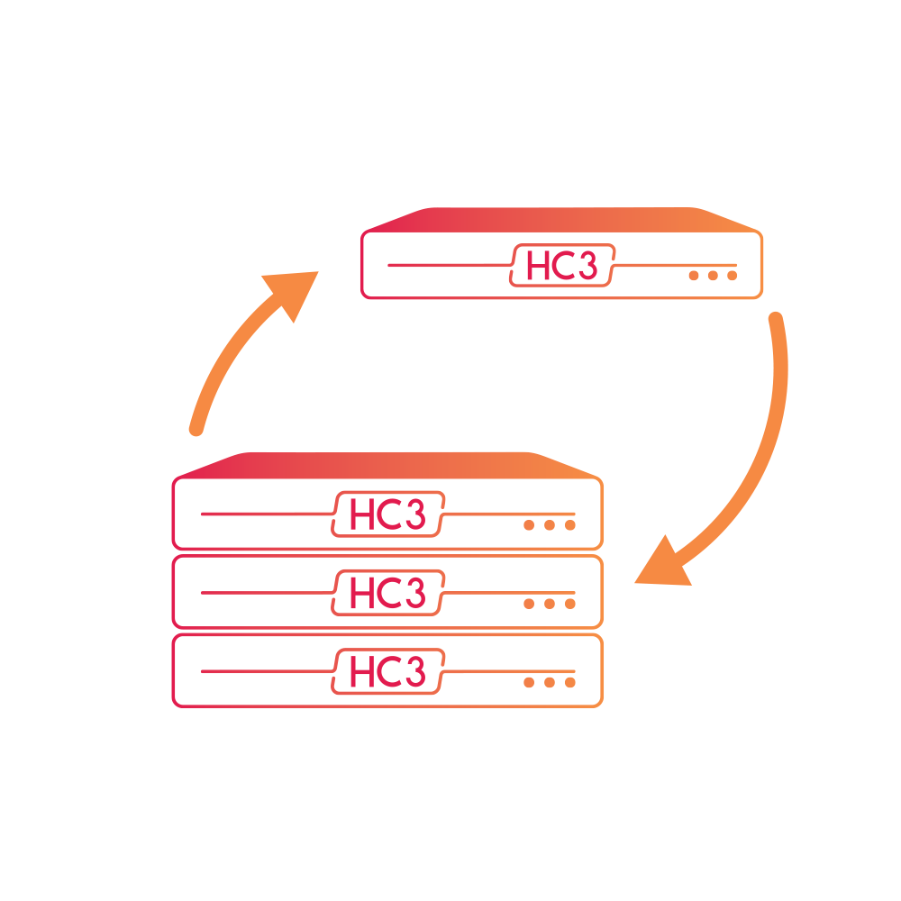 scale computing hc3