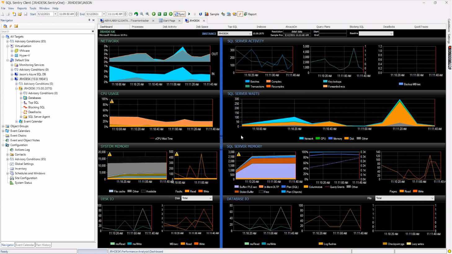 Solarwinds SQL sentry