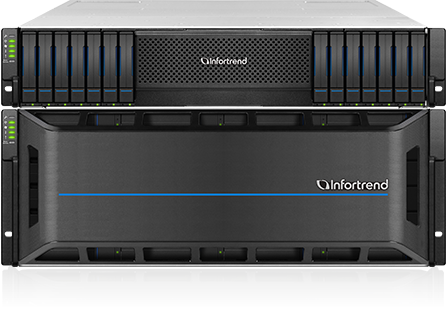 Infortrend unified storage EonStor GS Family