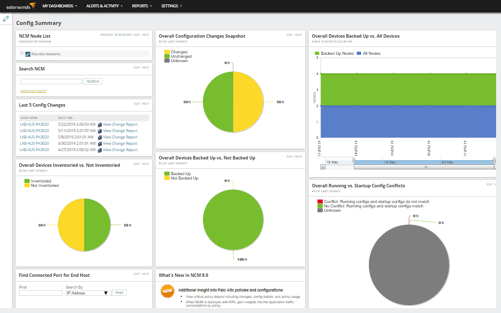 Solarwinds network configuration manager