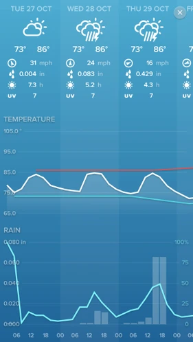 netatmo reading app