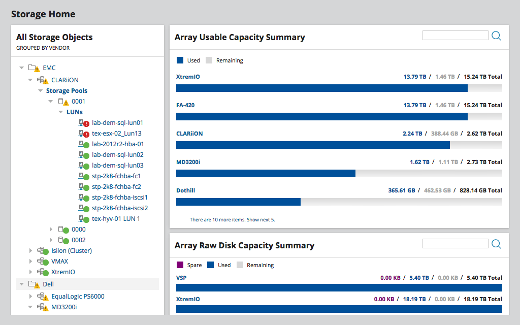 Solarwinds storage resource monitor