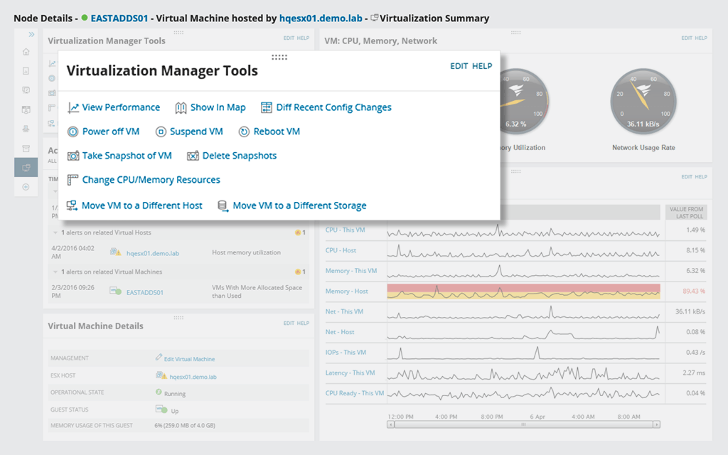 Solarwinds virtualization manager